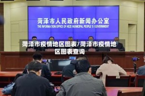 菏泽市疫情地区图表/菏泽市疫情地区图表查询