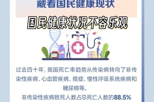 “疫情最新消息中国数据” 疫情最新消息今天国内疫情动态？