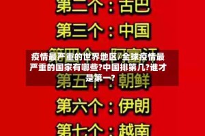 疫情最严重的世界地区/全球疫情最严重的国家有哪些?中国排第几?谁才是第一?