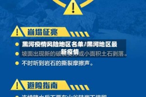 黑河疫情风险地区名单/黑河地区最新疫情
