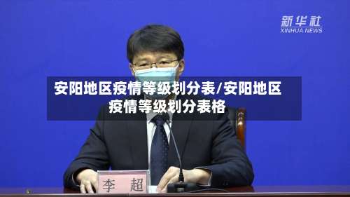 安阳地区疫情等级划分表/安阳地区疫情等级划分表格-第1张图片