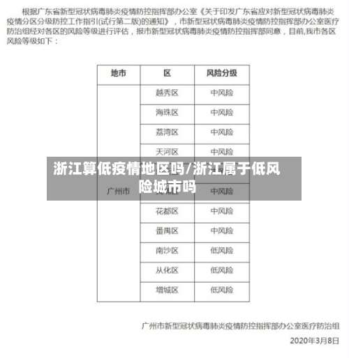 浙江算低疫情地区吗/浙江属于低风险城市吗-第3张图片