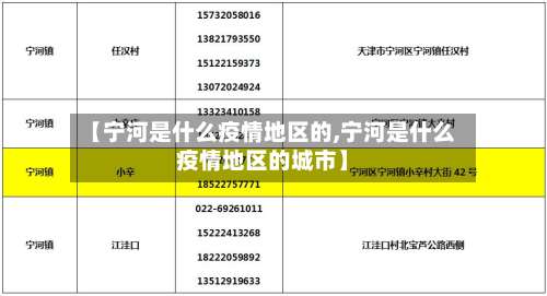 【宁河是什么疫情地区的,宁河是什么疫情地区的城市】-第1张图片