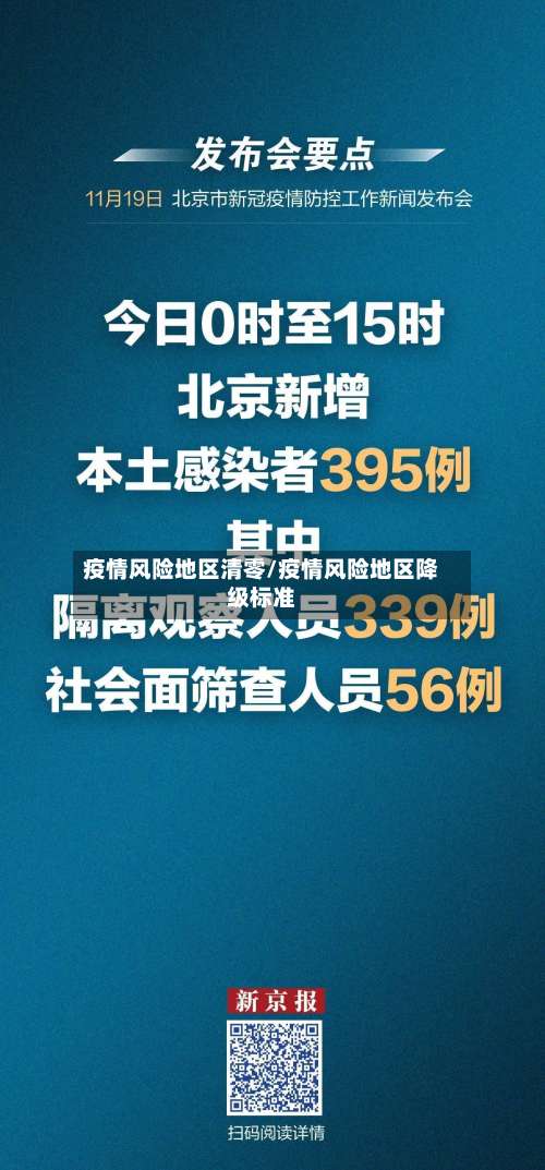 疫情风险地区清零/疫情风险地区降级标准-第2张图片