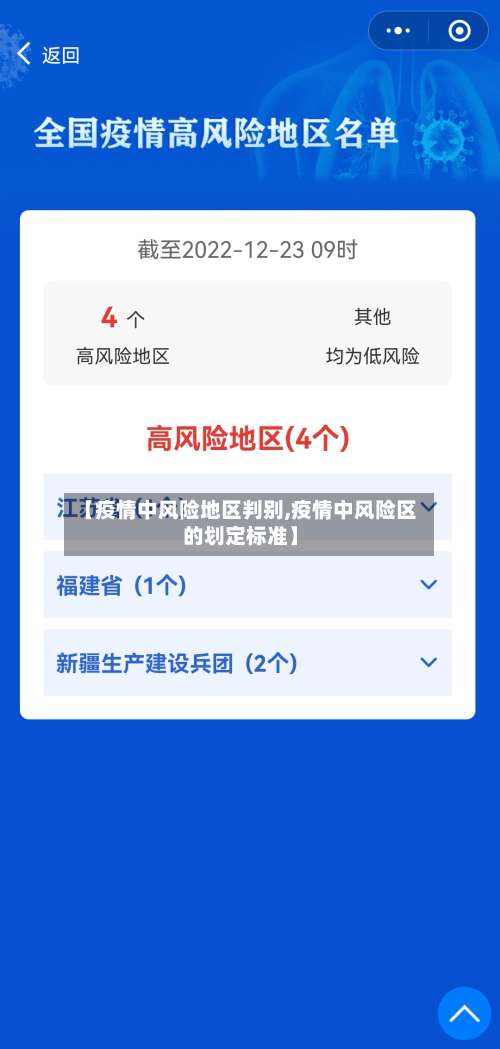 【疫情中风险地区判别,疫情中风险区的划定标准】-第3张图片