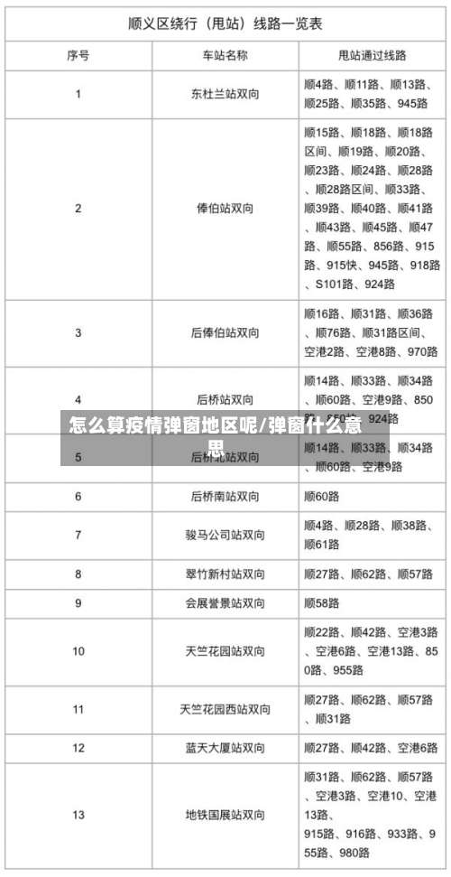 怎么算疫情弹窗地区呢/弹窗什么意思-第3张图片