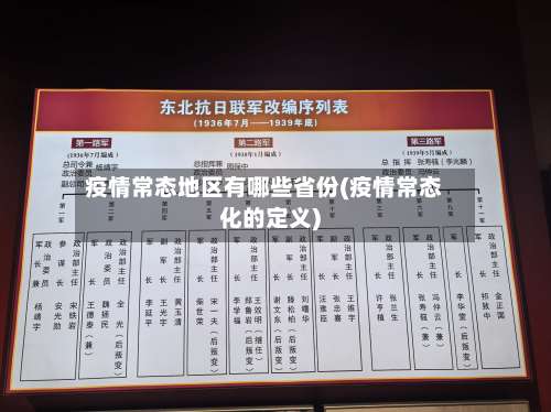 疫情常态地区有哪些省份(疫情常态化的定义)-第1张图片