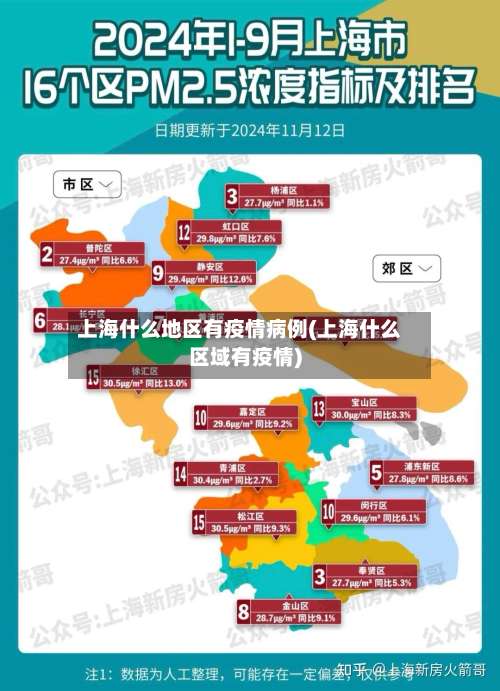 上海什么地区有疫情病例(上海什么区域有疫情)-第2张图片