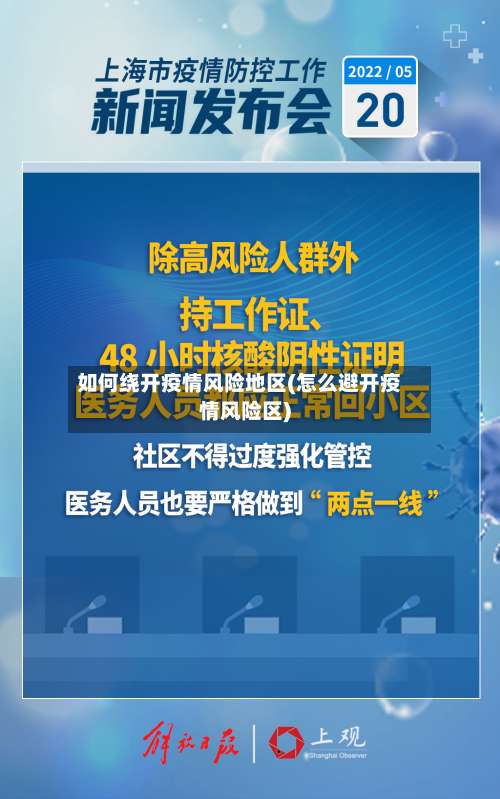 如何绕开疫情风险地区(怎么避开疫情风险区)-第2张图片