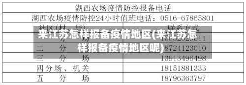 来江苏怎样报备疫情地区(来江苏怎样报备疫情地区呢)-第1张图片