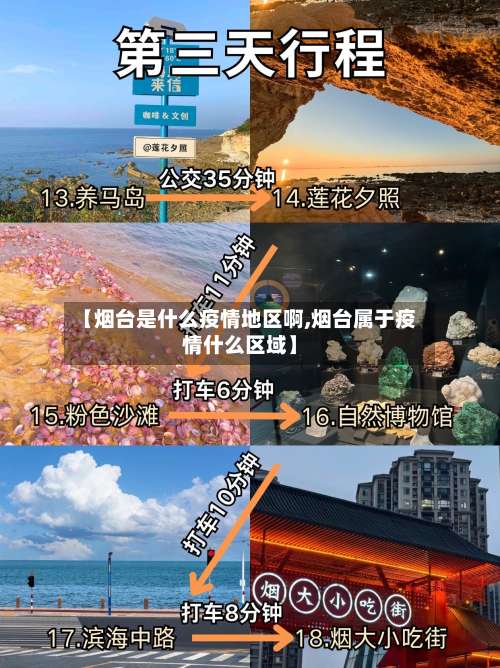 【烟台是什么疫情地区啊,烟台属于疫情什么区域】-第3张图片