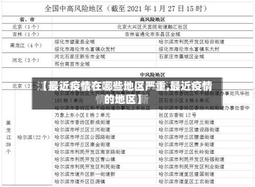 【最近疫情在哪些地区严重,最近疫情的地区】-第1张图片