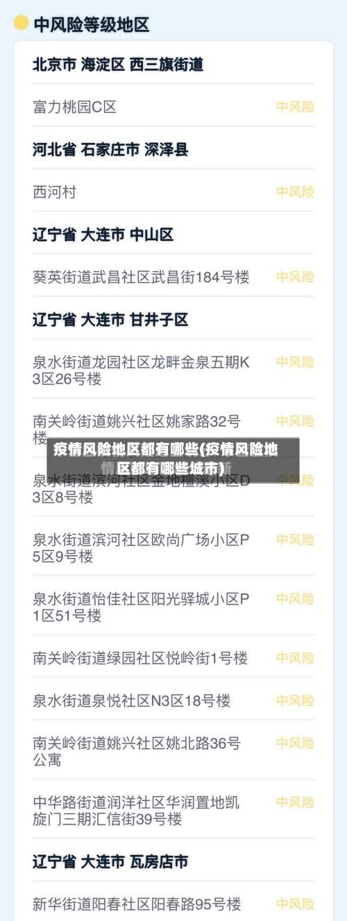 疫情风险地区都有哪些(疫情风险地区都有哪些城市)-第1张图片