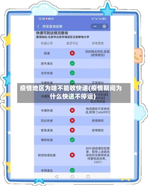 疫情地区为啥不能收快递(疫情期间为什么快递不停运)-第1张图片