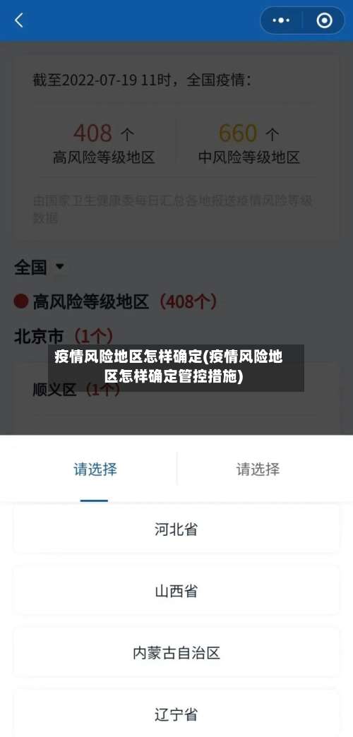 疫情风险地区怎样确定(疫情风险地区怎样确定管控措施)-第3张图片