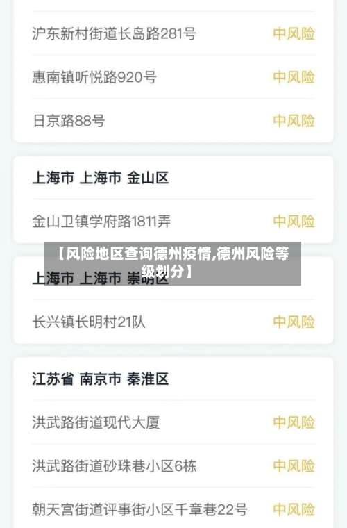 【风险地区查询德州疫情,德州风险等级划分】-第1张图片