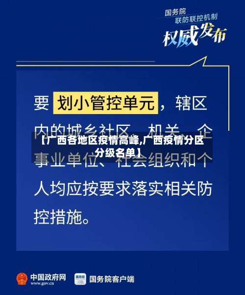 【广西各地区疫情高峰,广西疫情分区分级名单】-第1张图片