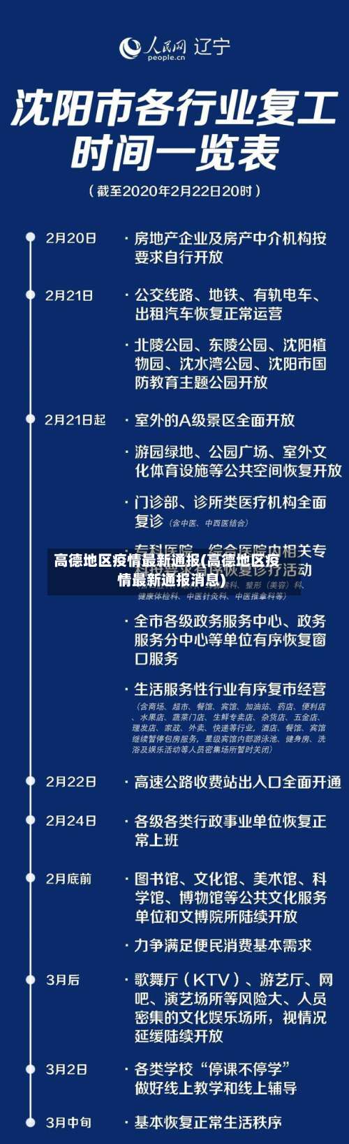 高德地区疫情最新通报(高德地区疫情最新通报消息)-第2张图片