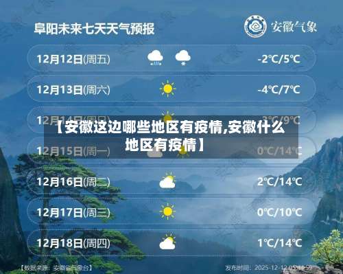 【安徽这边哪些地区有疫情,安徽什么地区有疫情】-第3张图片