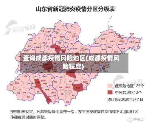 查询成都疫情风险地区(成都疫情风险程度)-第1张图片