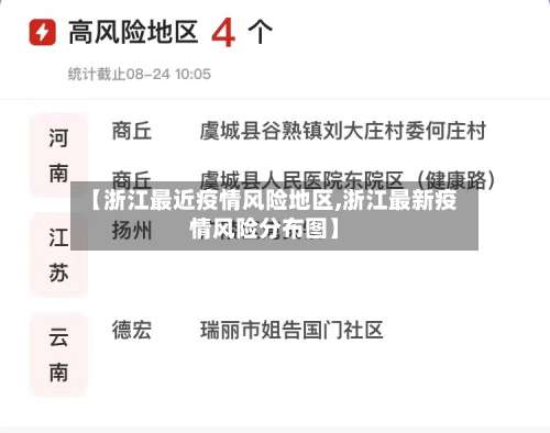 【浙江最近疫情风险地区,浙江最新疫情风险分布图】-第1张图片