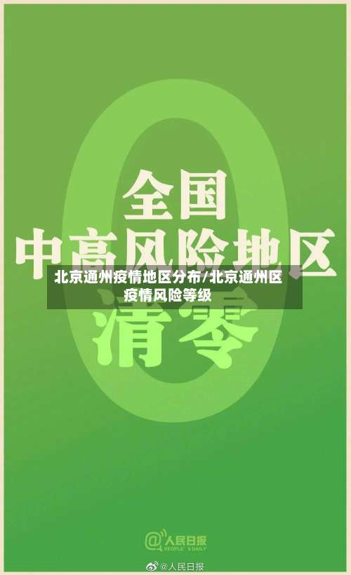 北京通州疫情地区分布/北京通州区疫情风险等级-第1张图片