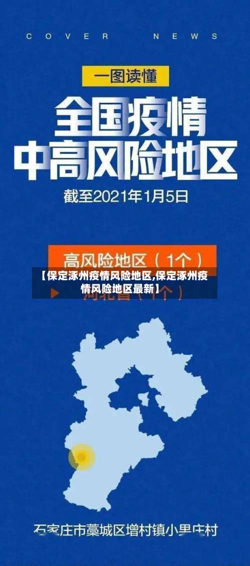 【保定涿州疫情风险地区,保定涿州疫情风险地区最新】-第2张图片
