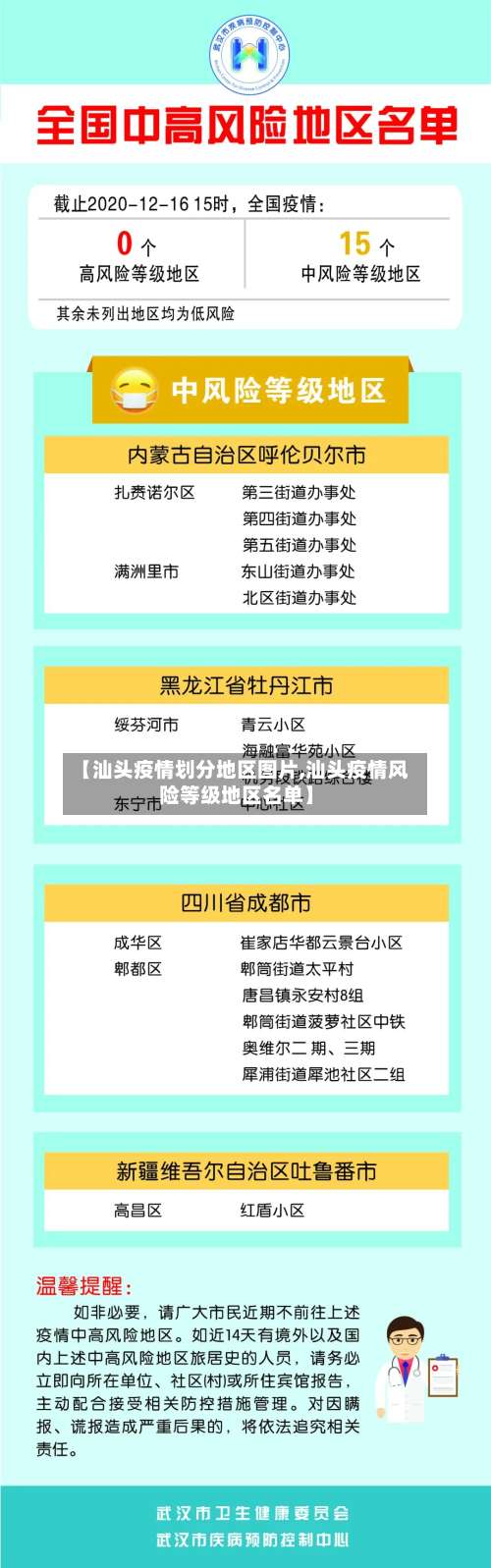 【汕头疫情划分地区图片,汕头疫情风险等级地区名单】-第2张图片