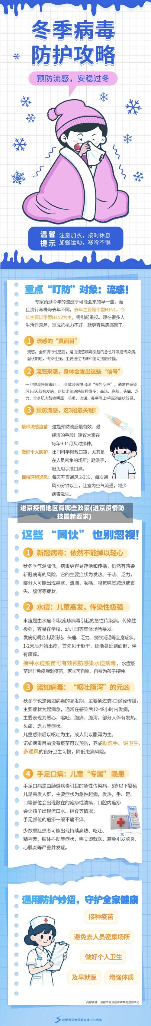 进京疫情地区有哪些政策(进京疫情防控最新要求)-第1张图片