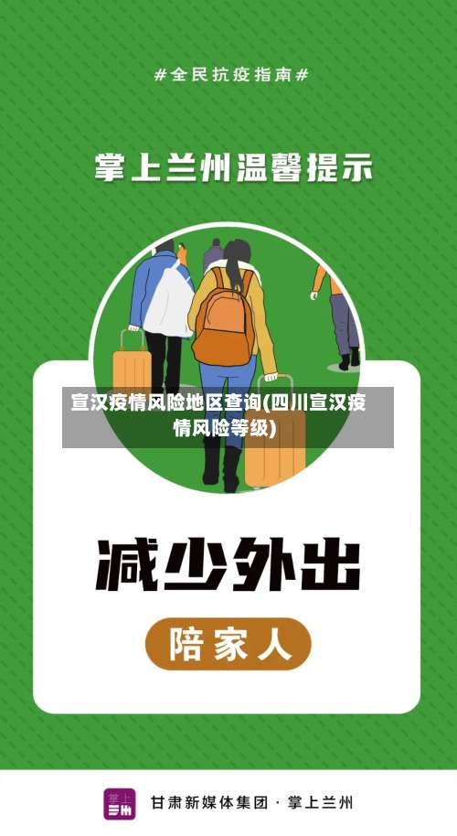 宣汉疫情风险地区查询(四川宣汉疫情风险等级)-第1张图片