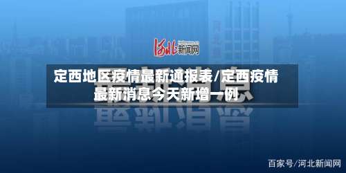 定西地区疫情最新通报表/定西疫情最新消息今天新增一例-第2张图片