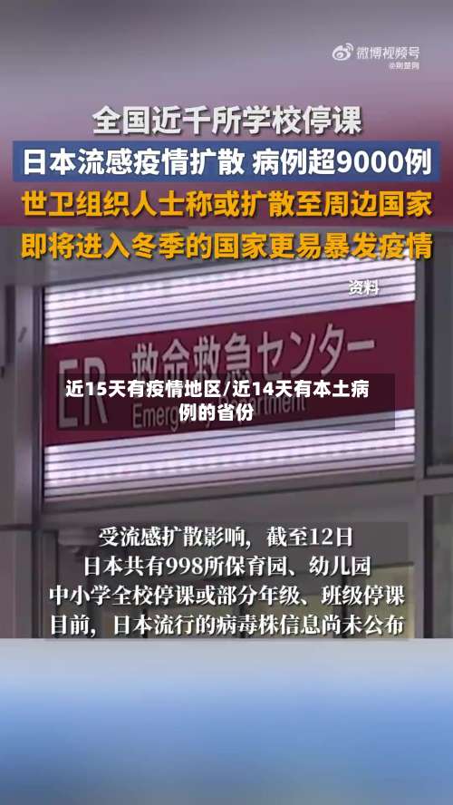 近15天有疫情地区/近14天有本土病例的省份-第1张图片