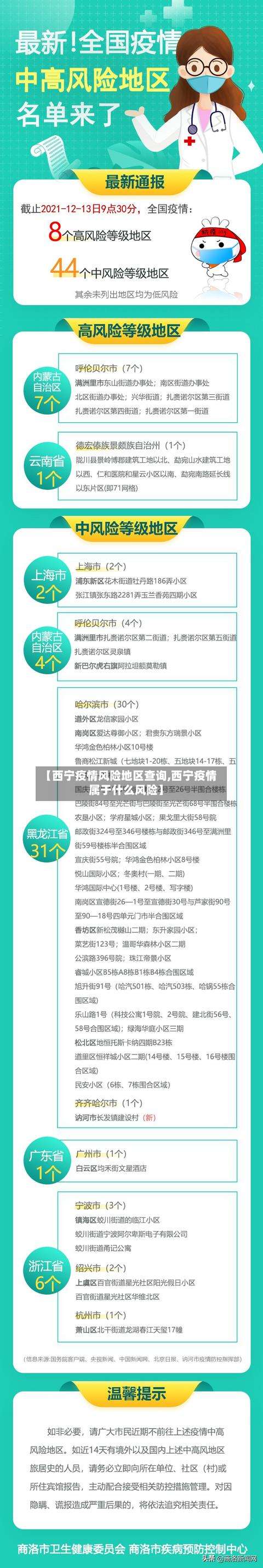 【西宁疫情风险地区查询,西宁疫情属于什么风险】-第1张图片