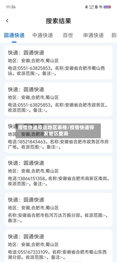 疫情快递停运地区表格/疫情快递停发地区查询-第1张图片