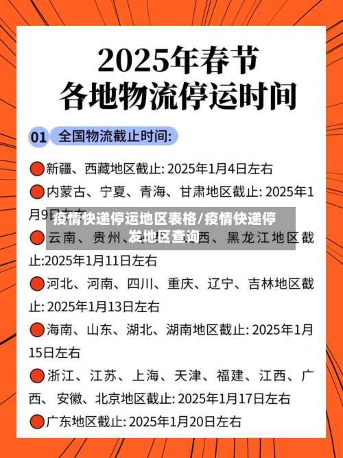 疫情快递停运地区表格/疫情快递停发地区查询-第2张图片