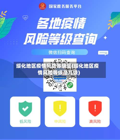 绥化地区疫情风险等级是(绥化地区疫情风险等级是几级)-第1张图片