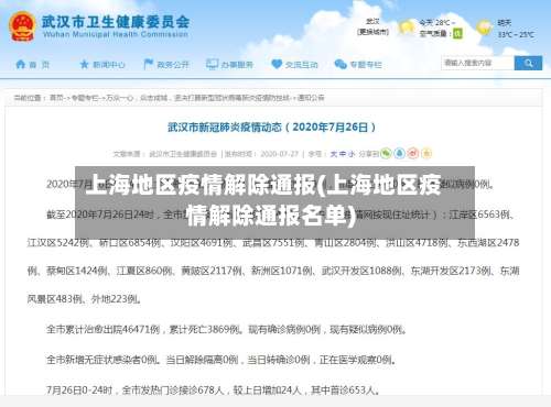 上海地区疫情解除通报(上海地区疫情解除通报名单)-第1张图片