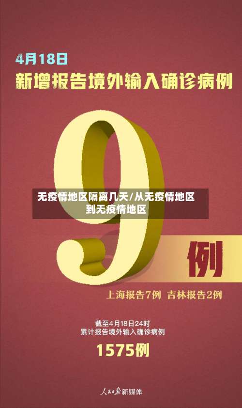 无疫情地区隔离几天/从无疫情地区到无疫情地区-第2张图片