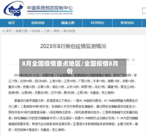 8月全国疫情重点地区/全国疫情8月份-第1张图片