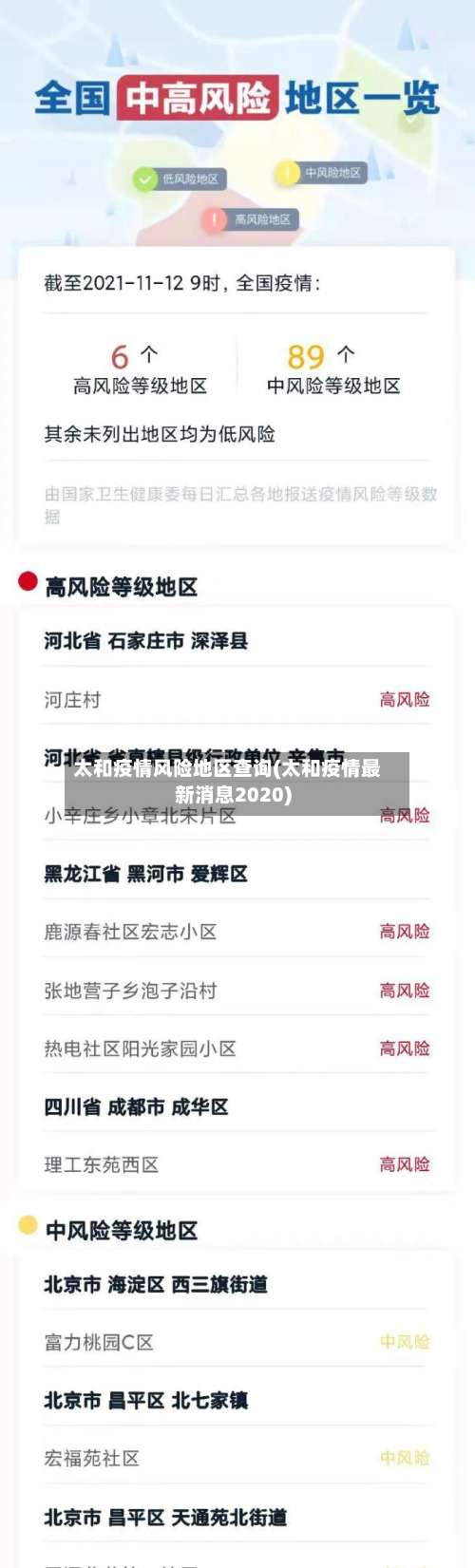 太和疫情风险地区查询(太和疫情最新消息2020)-第1张图片