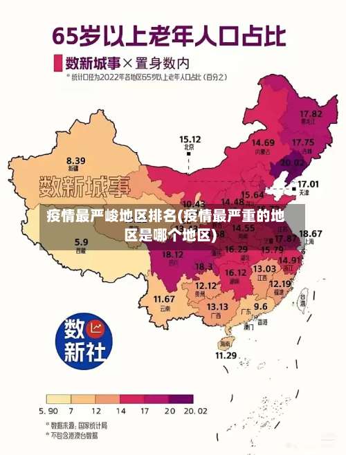 疫情最严峻地区排名(疫情最严重的地区是哪个地区)-第1张图片