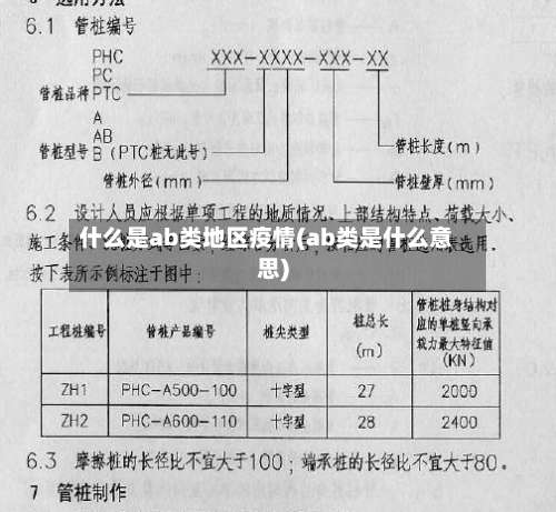 什么是ab类地区疫情(ab类是什么意思)-第2张图片