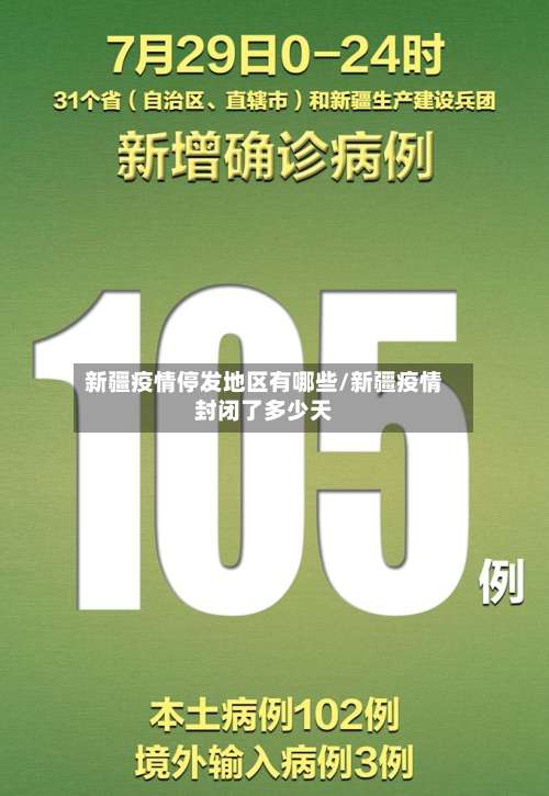 新疆疫情停发地区有哪些/新疆疫情封闭了多少天-第1张图片