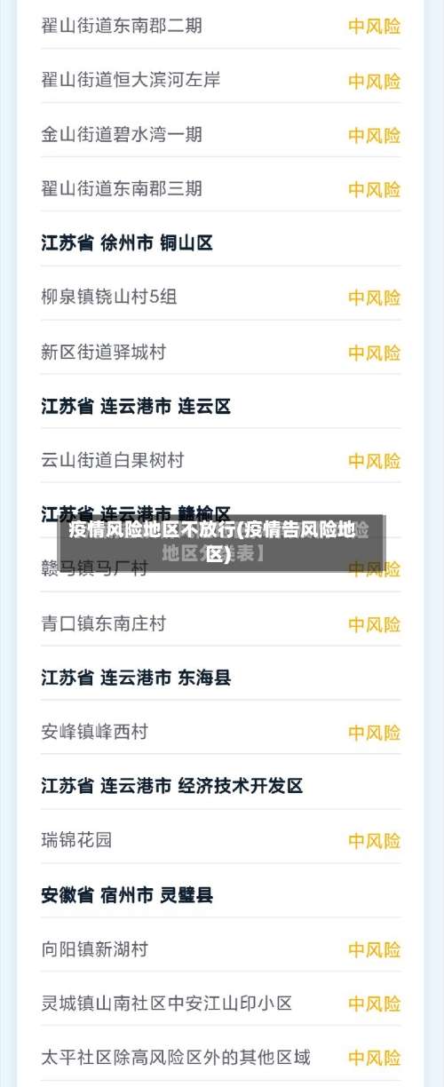 疫情风险地区不放行(疫情告风险地区)-第1张图片