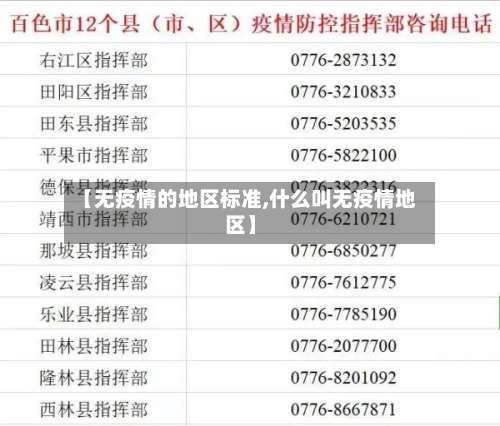 【无疫情的地区标准,什么叫无疫情地区】-第1张图片