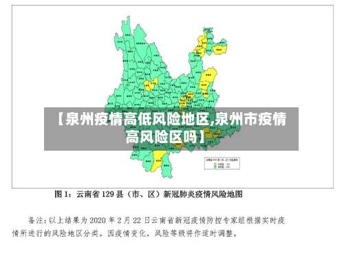 【泉州疫情高低风险地区,泉州市疫情高风险区吗】-第2张图片