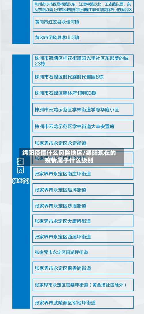绵阳疫情什么风险地区/绵阳现在的疫情属于什么级别-第2张图片