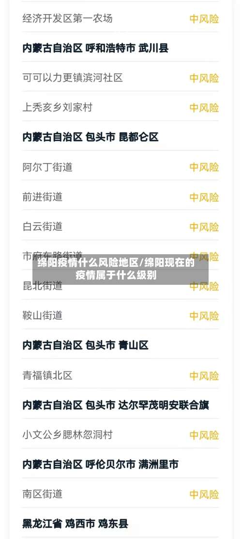 绵阳疫情什么风险地区/绵阳现在的疫情属于什么级别-第3张图片