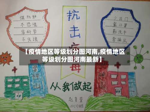【疫情地区等级划分图河南,疫情地区等级划分图河南最新】-第1张图片