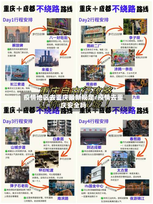 疫情地区去重庆最新规定/疫情去重庆安全吗-第1张图片